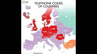 The telephone codes of countries in Europe! 