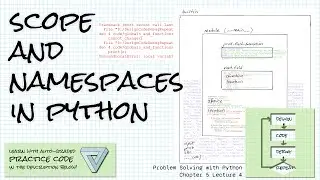 Scope and namespaces in Python Problem Solving w/Python Ch 5 Lecture 4