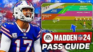 The Ultimate Madden Passing Guide: Madden 24 Prep