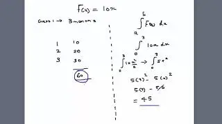 Application of Integral Calculus ( Short version)