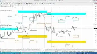 Опционные  уровни на золоте, нефти, индексе и биткоин по данным с сайта CME Group от  21.12.21