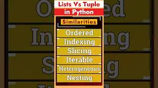 Lists Vs Tuple in Python | Most asked Interview Q&A