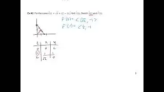 Calc 3 13.2: Derivatives and Integrals of Vector Functions