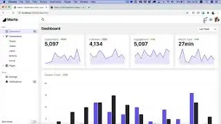 How to integrate interactive components using CodyHouses UI Framework