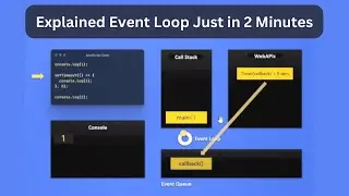 Understand Event Loop in JavaScript Just in 2 Minutes