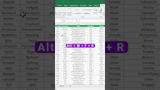 How to Freeze the TOP ROW in Excel? (Scroll Easily) #shorts #excel