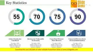 Key Statistics Ppt Powerpoint Presentation Show Sample