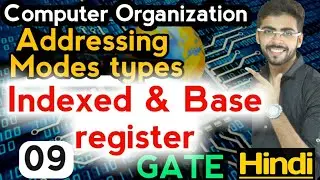 Types of Addressing Modes | Indexed Mode | Base Register Mode | CO for GATE | Well Academy