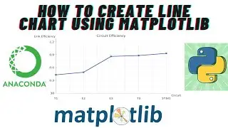 How to create line chart in python | how to create line chart using matplotlib | code of line chart