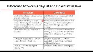 Difference between ArrayList and LinkedList in Java | Java Interview