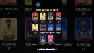 Most sixes by the player in ipl 2023 ||Virat kholi 