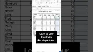 Auto-sum shortcut in Excel