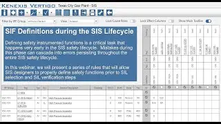 May 2024 Webinar   SIF Definition during the SIS Lifecycle