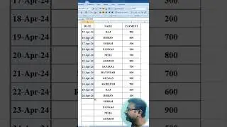 🔥How To Insert Same Date In Each Cell | 🤗Same Date Kaise Insert Kare