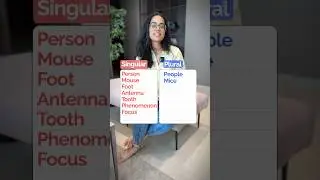 English Grammar Challenge - Irregular Plural Nouns #englishpractice #grammar #ananya #letstalk #esl