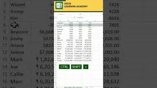 How to Effortlessly Insert Rows in Excel - A Step-by-Step Guide