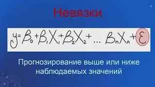 Регрессионный анализ и географически-взвешенная регрессия в ГИС. О.Медведева, Esri CIS