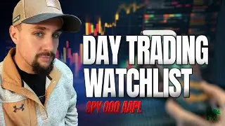 Day Trading Watchlist - SPY QQQ AAPL