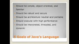 Core Java Video Tutorials | Core Java Online Tutorials