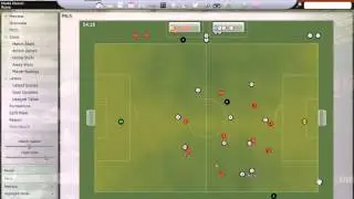 The Best Tactic For Football Manager 2008