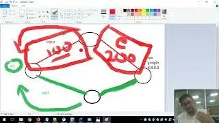 OSPF -2 , How Routers form OSPF Neighborship ?