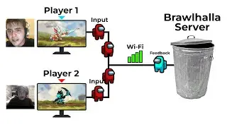 How Brawlhalla Servers Work