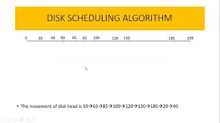 C-SCAN algorithm