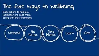 The 5 ways to wellbeing