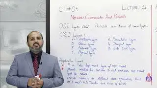 PGC lectures-Inter Part 1-KPK Board-Computer-Chapter 5-OSI Model Layers types, Protocols and Devices