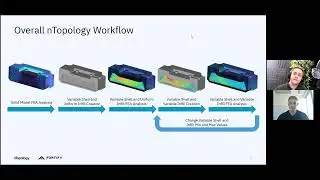 Lightweighting 3D Printed Injection Mold Tools: Reduce Cost & Manufacturing Time