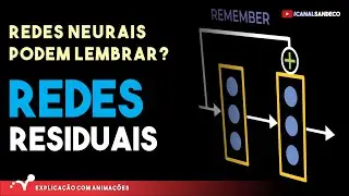 REDES RESIDUAIS - RESNET - EXPLICAÇÃO COM ANIMAÇÕES