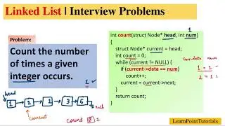 Linked List | Data Structures | Count the number of times a given integer occurs | Interviews