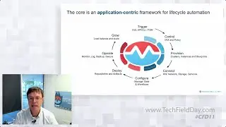 Hybrid Cloud Management and Application Orchestration with Morpheus Data