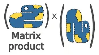 Matrix Product in Pure Python using Nested Loops and Comprehensions [with code]