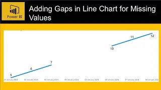 Disconnected Power BI Line Chart for missing Values | Showing Gaps in Line chart for missing Dates