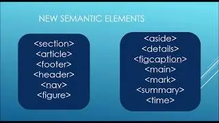 HTML5 | Semantic Elements (Part-2) | New Semantic Elements in HTML5 |Beginner level