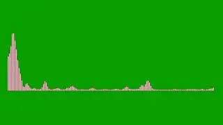 New green screen line audio spectrum video