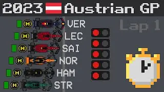 2023 Austrian Grand Prix Timelapse
