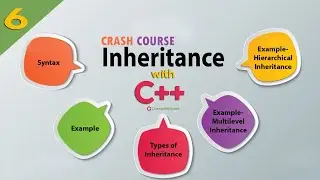 Inheritance in C++ | Crash Course 2019 | Part 6