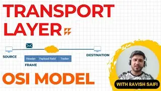 5. Transport Layer Explained – TCP, UDP & 3-Way Handshake Process