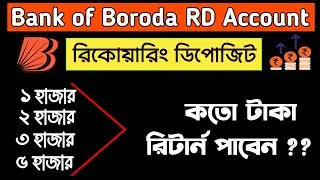 Bank Of Baroda Recurring Deposit Interest Rates 2024 | BOB Recurring Deposit Plan | Bank Of Baroda