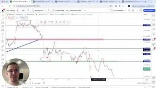 Биткоин прогноз - снова идем на $50000?