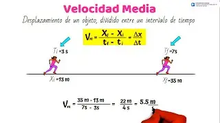 Velocidad Media