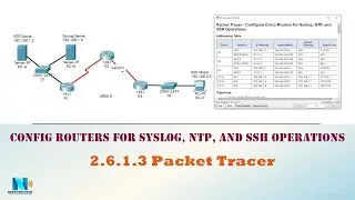 2.6.1.3 Packet Tracer - Configure Cisco Routers for Syslog, NTP, and SSH Operations (عربي)