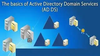 2 1 Understanding Active Directory || Overview of Active Directory Domain Services