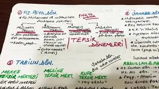 25)TEFSİR/2 📖✨(Tefsiri 2 videoda halledin❗️) dikab - dhbt -mbsts -ihl