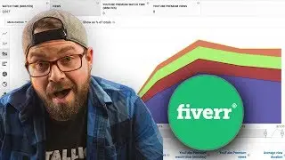 Using fiverr for YouTube Promotion - Results