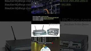 Cisco DHCP Server Configuration | Quick Configs | Cisco Configs