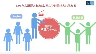 GFSI：世界食品安全イニシアチブ〜その取り組み