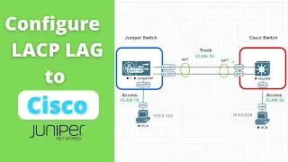 Configure LACP LAG between Juniper and Cisco Switch | Quick Labs